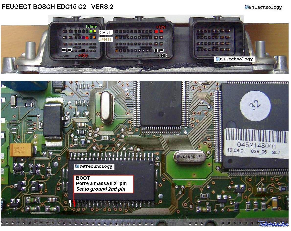 Bosch edc15c2