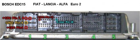 Подключение ЭБУ автомобилей Alfa Romeo